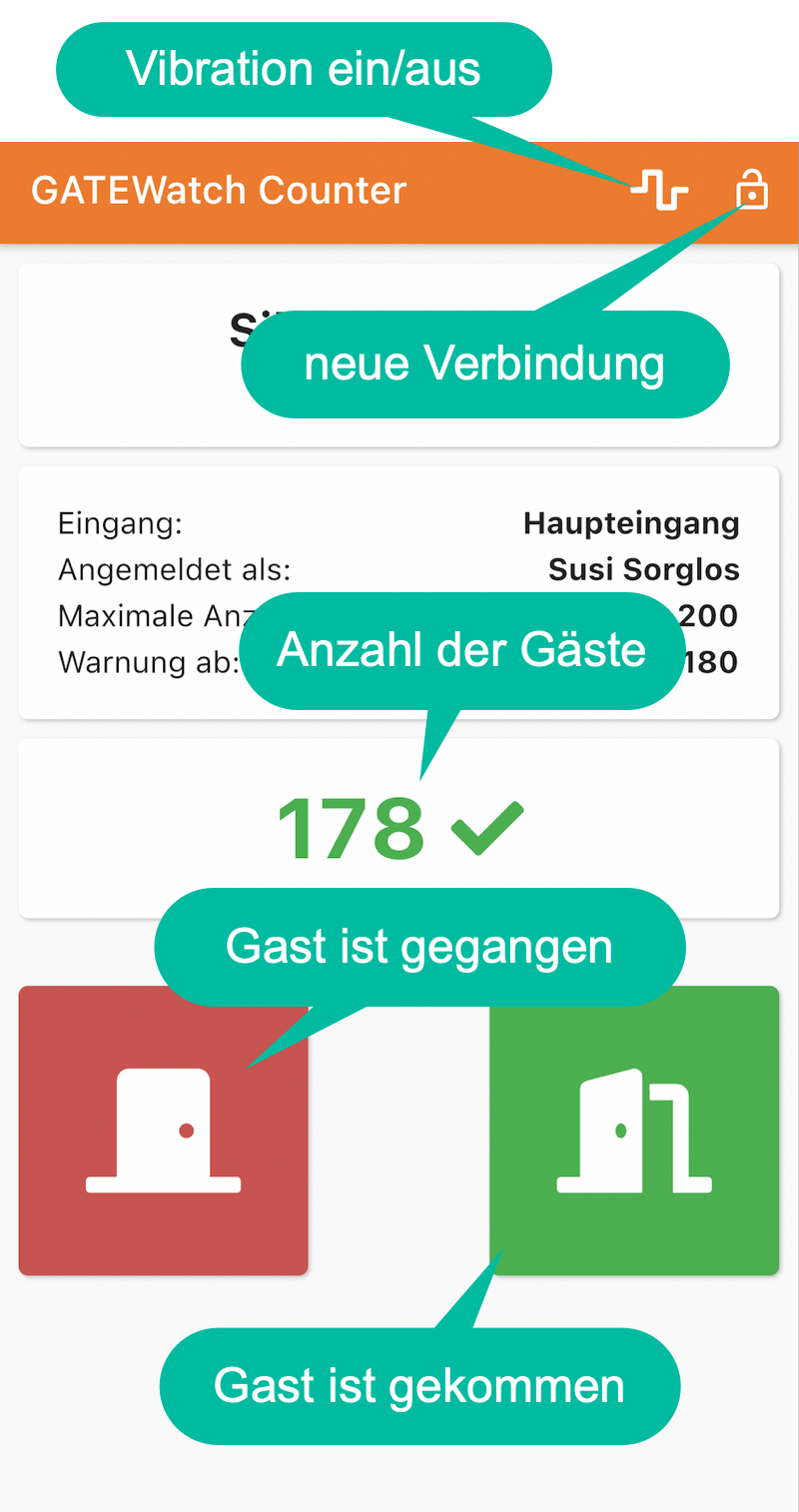 GW Counter Funktionen